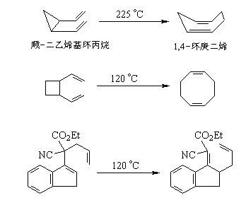 Cope重排