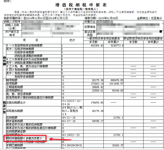 增值税纳税申报表