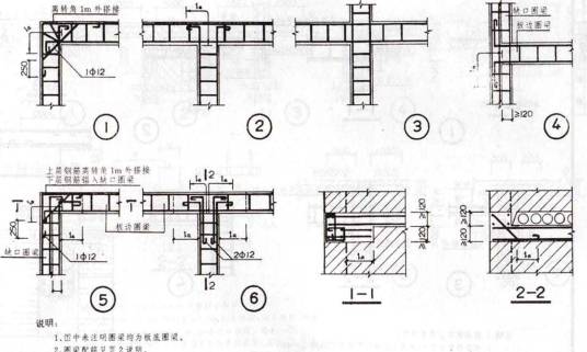 锚固长度