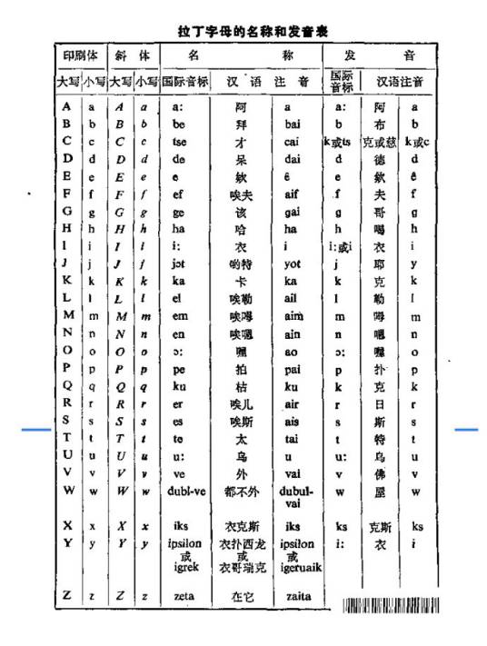 拉丁语（印欧语系意大利语族语言）