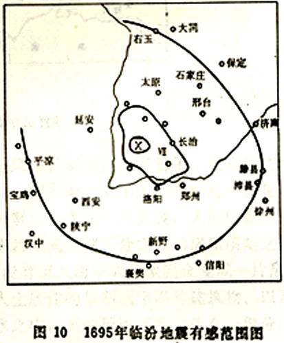 临汾地震