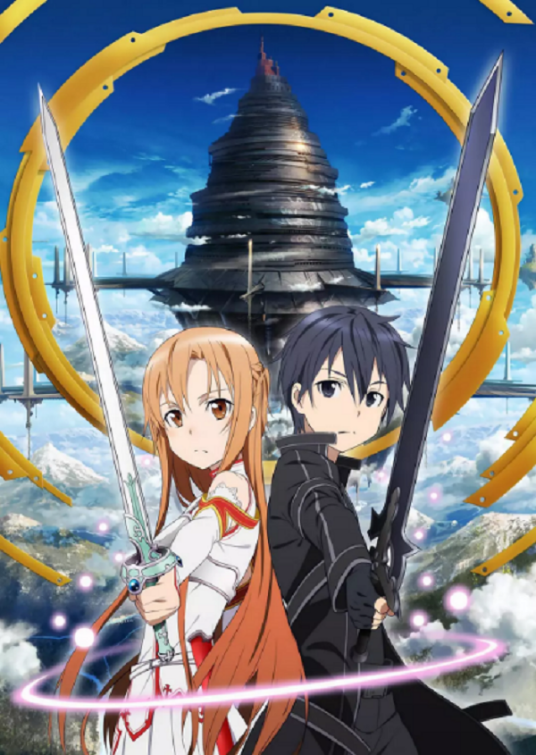 Sword Art Online（《刀剑神域》中的VRMMORPG）