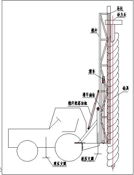 螺旋钻机