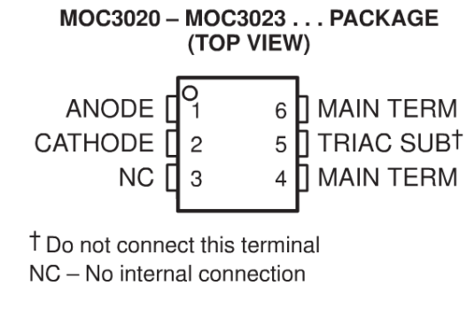 MOC3020