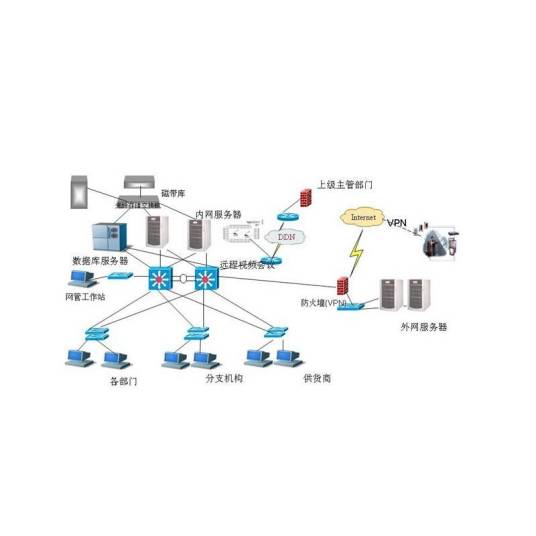 计算机网络（连接分散计算机设备及通信设备以实现信息传递的系统）