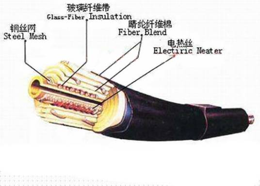 热熔胶管