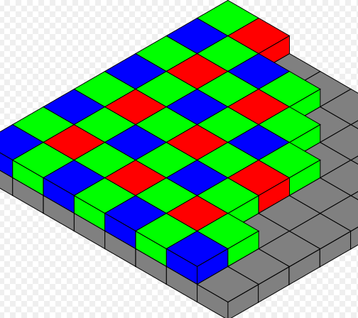拜尔滤色镜