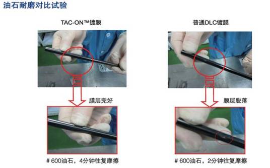 纳峰真空镀膜（上海）有限公司