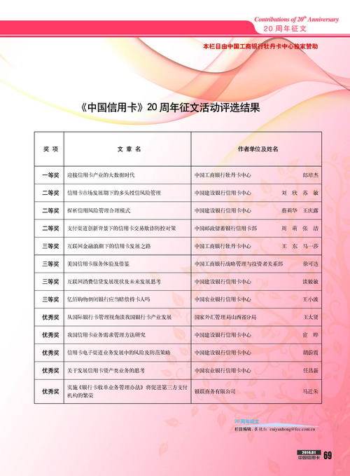 银行卡业务管理办法