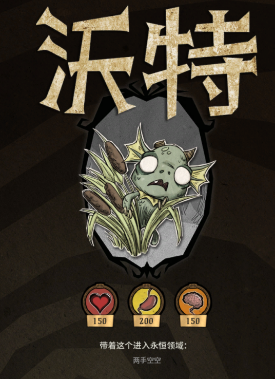 沃特（游戏《Don't Starve Together》中的角色）