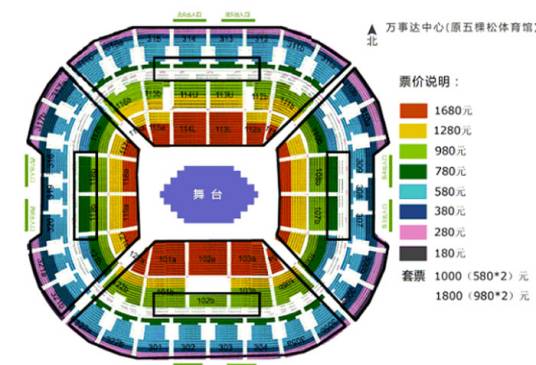 六人行老友记2011北京大型经典演唱会