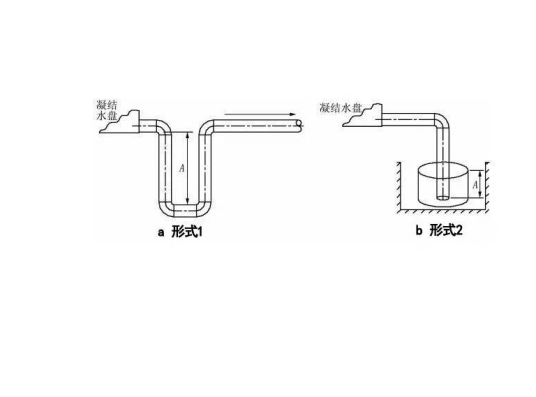 水封