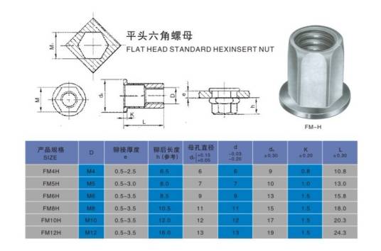 平头六角铆螺母