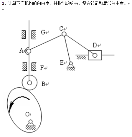 虚约束