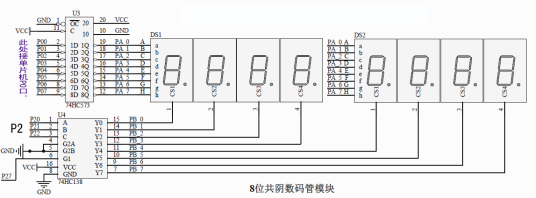 74HC138