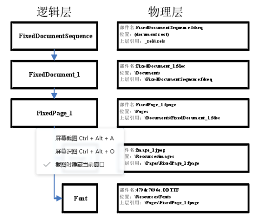 XPS格式文件