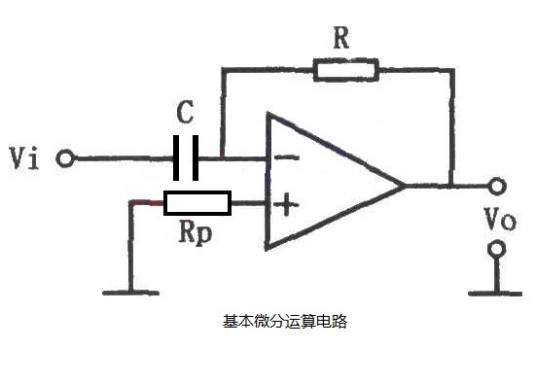 微分器