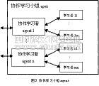 协作学习