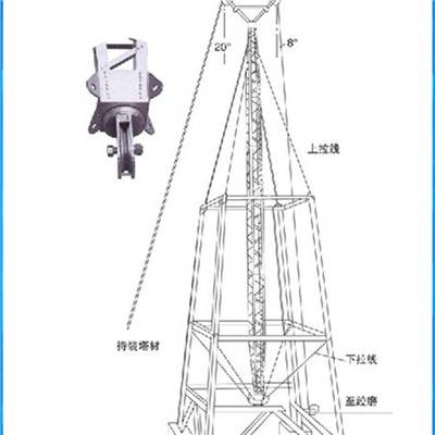 摇臂抱杆