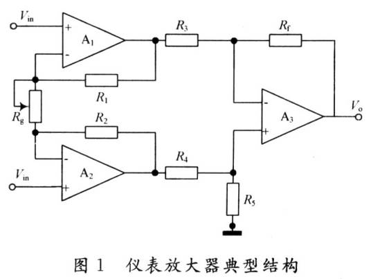 仪表放大器