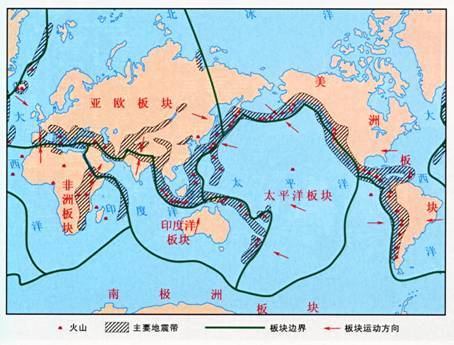 太平洋板块