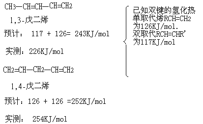 分子内能