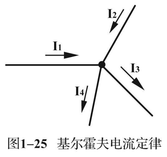 基尔霍夫电流定律