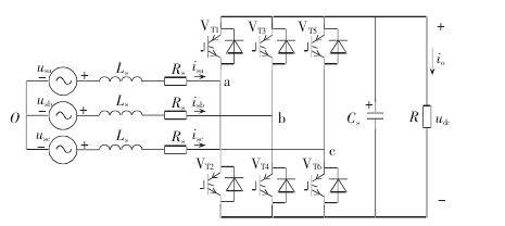 三相电压源型 PWM 整流器控制