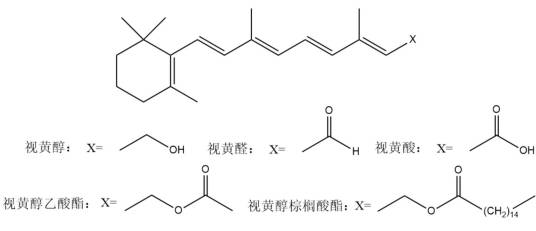 维生素A