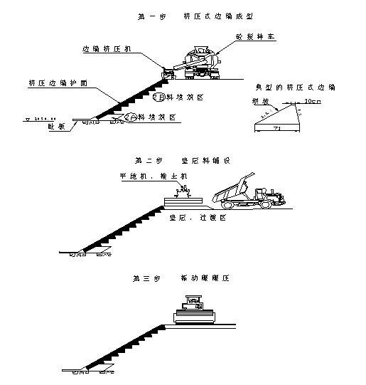 坡比