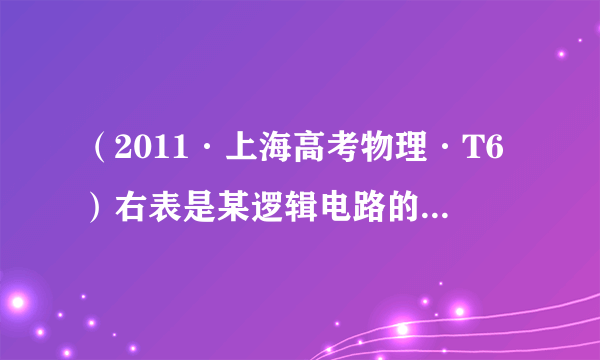 （2011·上海高考物理·T6）右表是某逻辑电路的真值表，该电路是&输入|输出(A)(B)0|0|l0|l1&上1|01(C)(D)1|1|0