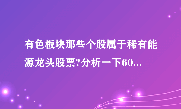 有色板块那些个股属于稀有能源龙头股票?分析一下600331宏达股份的投资价值?