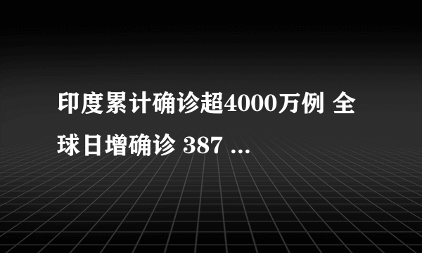 印度累计确诊超4000万例 全球日增确诊 387 万例！全球新冠肺炎疫情