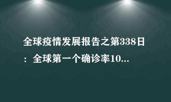 全球疫情发展报告之第338日：全球第一个确诊率10%的国家出现