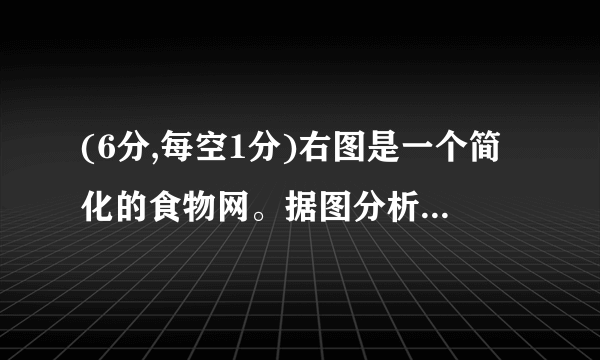 (6分,每空1分)右图是一个简化的食物网。据图分析回答下列问题:(1)、该食物网由________条食物链组成。(2)、其中的初级消费者是_______。(3)、处于第三营养级的生物有_______种。(4)、对图中蜘蛛与青蛙的种间关系的描述应包括_______和_____。(5)、生态系统的4种成分中,该图上只体现了两种成分,未体现的另两种成分是_________。