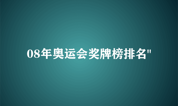 08年奥运会奖牌榜排名