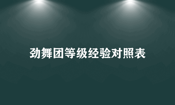 劲舞团等级经验对照表