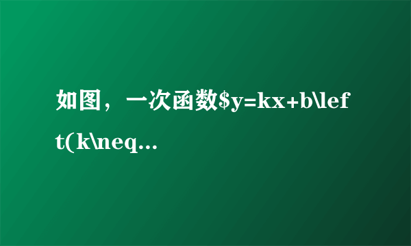 如图，一次函数$y=kx+b\left(k\neq 0\right)$与反比例函数$y=\frac{a}{x}({a≠0})$的图象在第一象限交于$A$、$B$两点，$A$点的坐标为$\left(m,4\right)$，$B$点的坐标为$\left(3,2\right)$，连接$OA$、$OB$，过$B$作$BD\bot y$轴，垂足为$D$，交$OA$于$C$.若$OC=CA$，