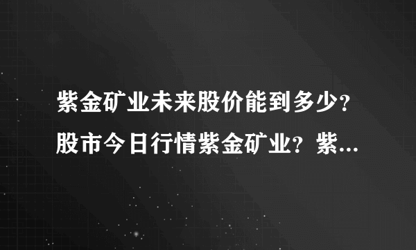 紫金矿业未来股价能到多少？股市今日行情紫金矿业？紫金矿业股票大幅上涨？