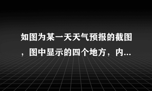 如图为某一天天气预报的截图，图中显示的四个地方，内陆地区的温差比沿海地区的温差大，造成这种差别的主要原因是（  ）A.水的内能比泥土、沙石的内能大B.水的密度比泥土、沙石的密度小C.水的比热容比泥土、沙石的比热容大D.水的温度比泥土、沙石的温度低