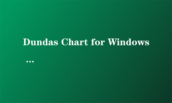 Dundas Chart for Windows Forms制作的图表可以保存为图片格式吗? 用C#代码可以实现吗?