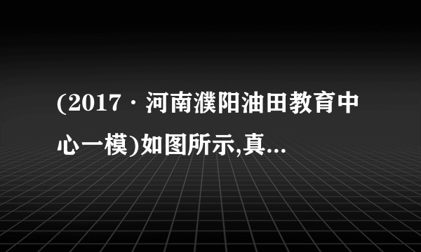 (2017·河南濮阳油田教育中心一模)如图所示,真空中等量同种正点电荷放置在M、N两点,在MN连线上有对称点a、c,MN连线的中垂线上有对称点b、d,则下列说法正确的是(  )