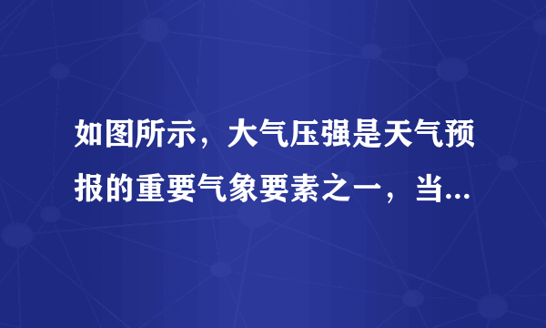 如图所示，大气压强是天气预报的重要气象要素之一，当大气压强______(选填“升高”或“降低”）时，常伴有多云天气。因为地面空气上升形成低气压，而上升的热空气中饱含水蒸气，水蒸气遇冷______(填物态变化名称）形成云。