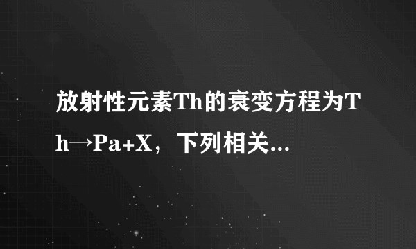 放射性元素Th的衰变方程为Th→Pa+X，下列相关表述正确的是（　　）