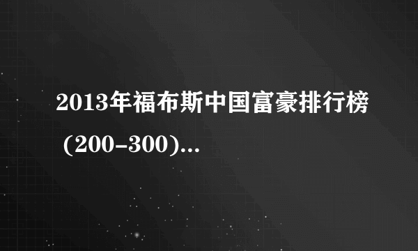 2013年福布斯中国富豪排行榜 (200-300)的芝士百科