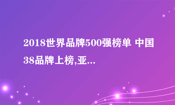 2018世界品牌500强榜单 中国38品牌上榜,亚马逊第一