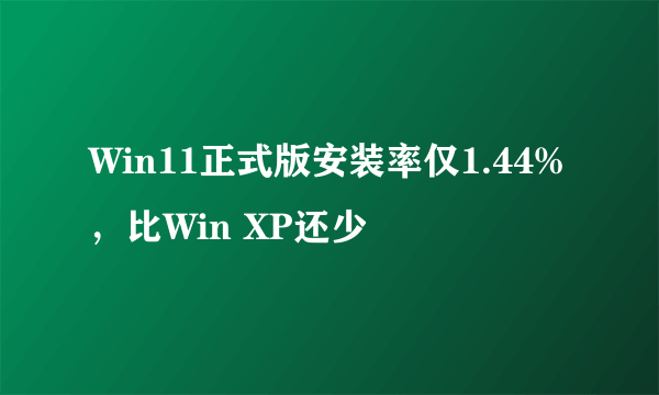 Win11正式版安装率仅1.44%，比Win XP还少