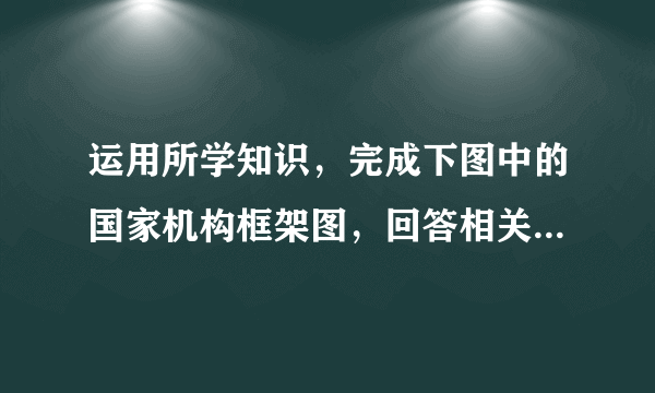 运用所学知识，完成下图中的国家机构框架图，回答相关问题（1）结合图片内容，将①②③补充完整。（2）框架以“人民”为起始点，充分印证了我国怎样的国家性质？（3）我国宪法规定，我国国家机构实行什么原则？