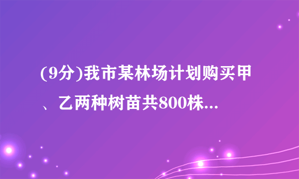 (9分)我市某林场计划购买甲、乙两种树苗共800株,甲种树苗每株24元,乙种树苗每株30元. 相关资料表明:甲、乙两种树苗的成活率分别为85%、90%.(1)若购买这两种树苗共用去21000元,则甲、乙两种树苗各购买多少株?(2)若要使这批树苗的总成活率不低于88%,则甲种树苗至多购买多少株?(3)在(2)的条件下,应如何选购树苗,使购买树苗的费用最低?并求出最低费用.