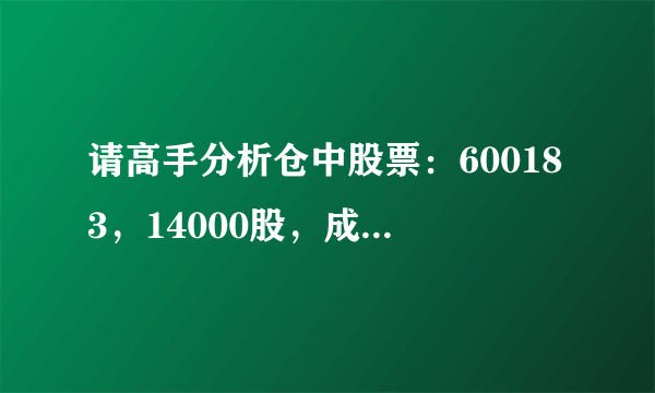 请高手分析仓中股票：600183，14000股，成本价9。63